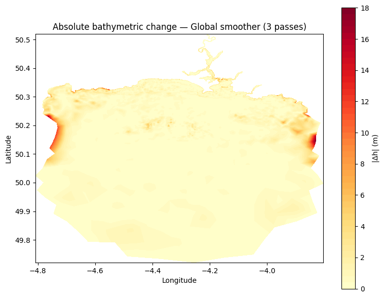 ../_images/cookbook_bathymetry_smoothing_17_0.png