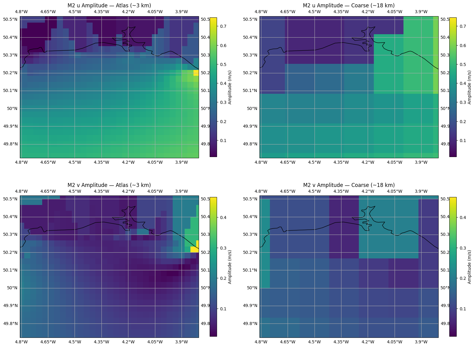 ../_images/cookbook_compare_tpxo_atlas_vs_coarse_15_0.png