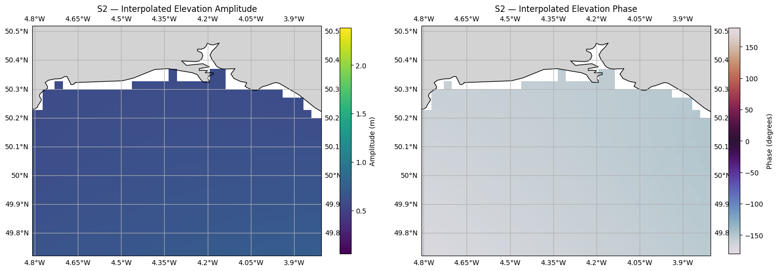 ../_images/cookbook_interpolate_tpxo_tidal_harmonics_12_1.png