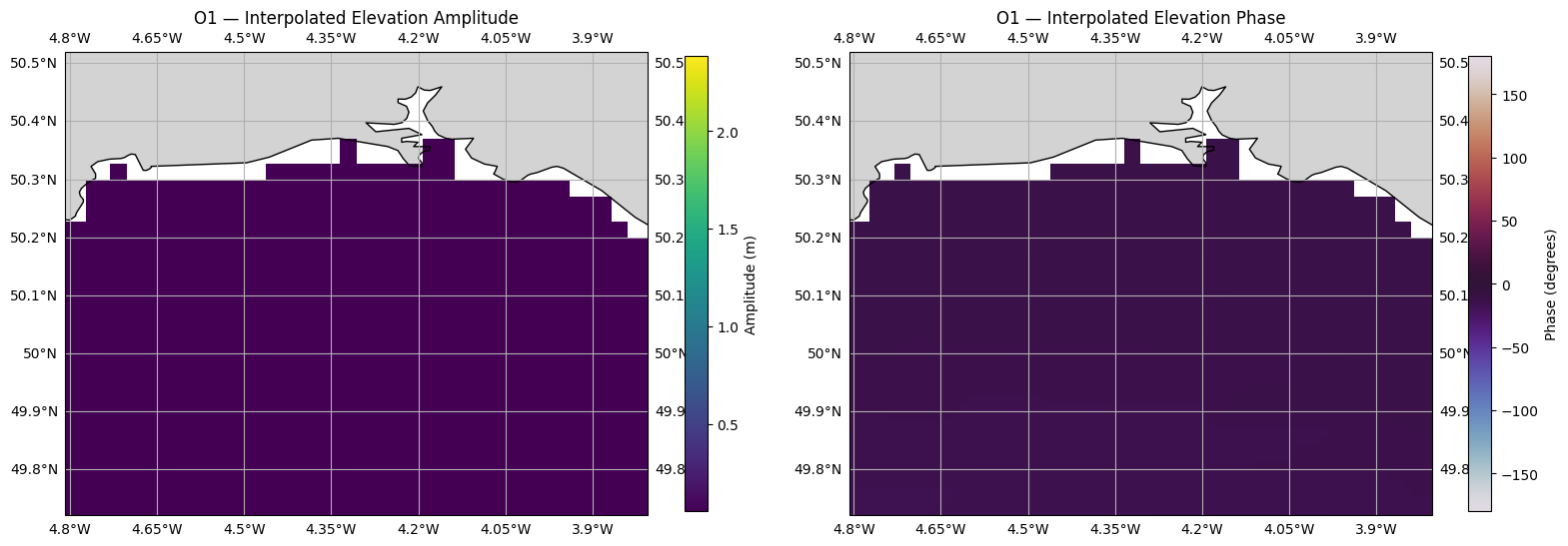 ../_images/cookbook_interpolate_tpxo_tidal_harmonics_12_3.png
