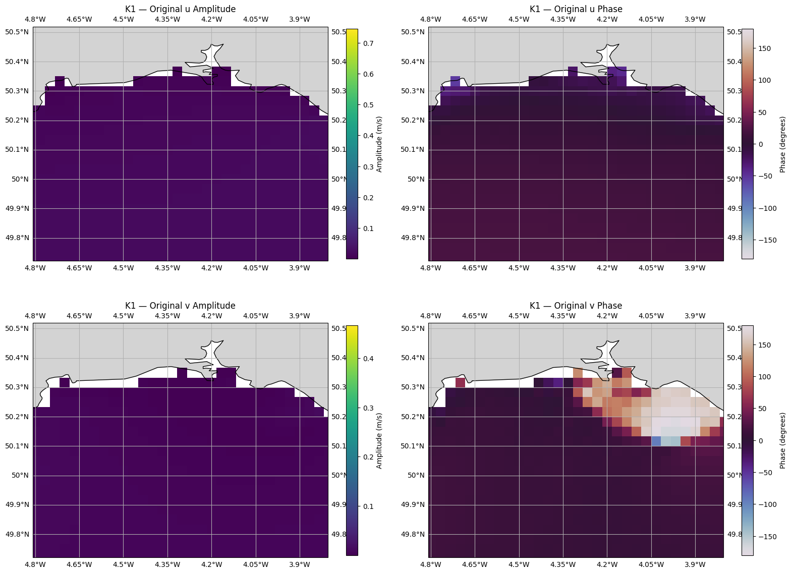 ../_images/cookbook_interpolate_tpxo_tidal_harmonics_16_2.png
