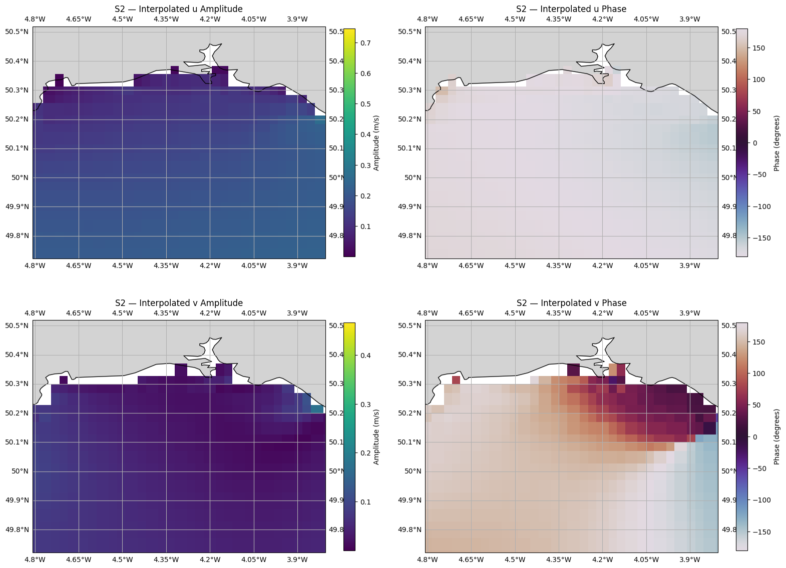 ../_images/cookbook_interpolate_tpxo_tidal_harmonics_18_1.png