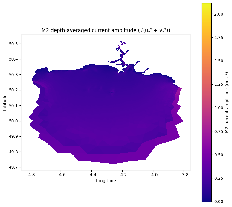 ../_images/cookbook_tidal_harmonic_analysis_fvcom_12_0.png