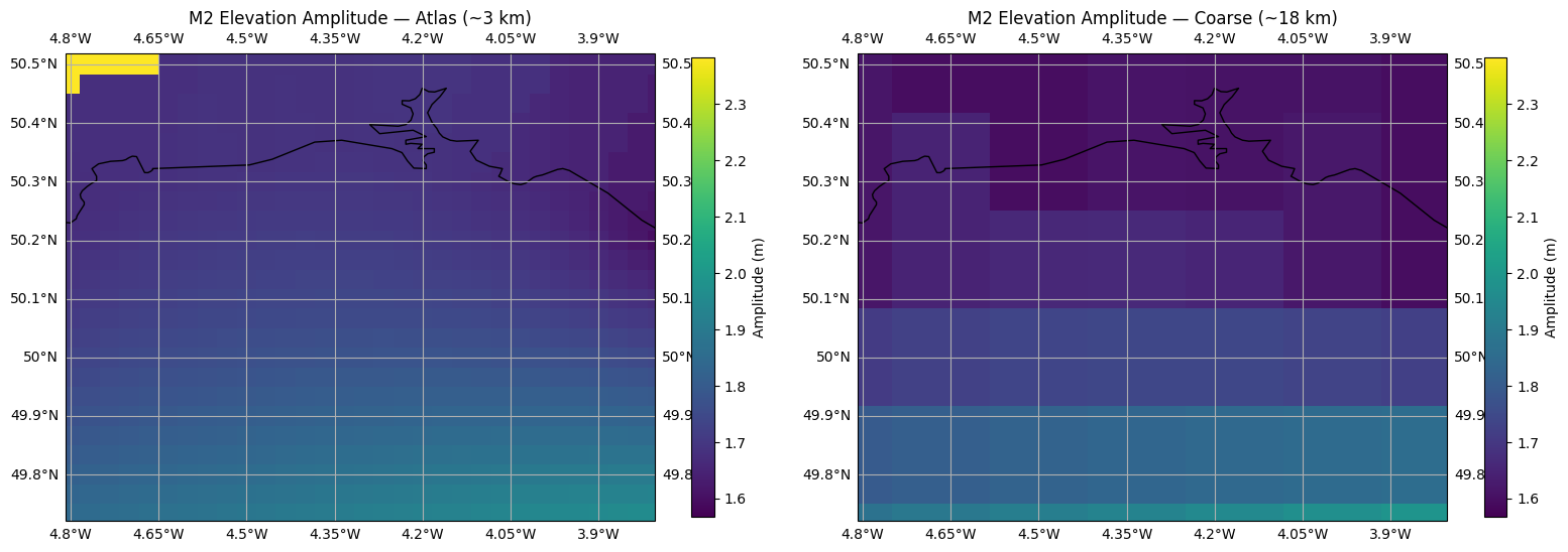 ../_images/cookbook_compare_tpxo_atlas_vs_coarse_13_0.png