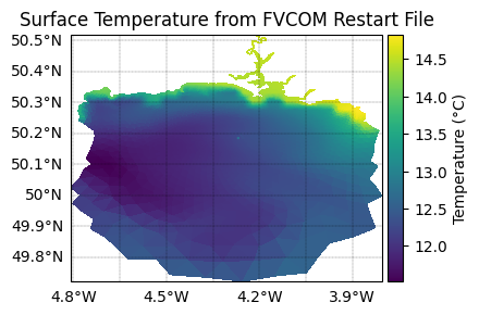 ../_images/cookbook_generate_fvcom_restart_using_cmems_data_16_1.png