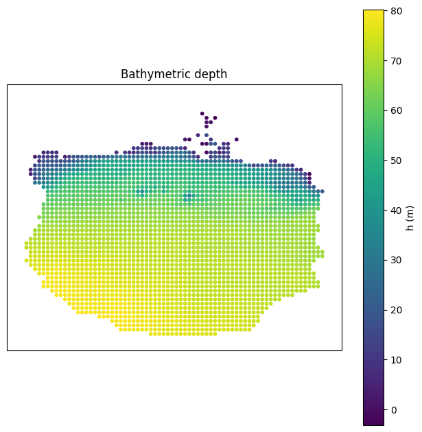 ../_images/cookbook_interpolate_fvcom_data_14_0.png