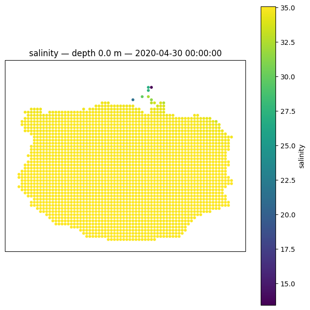 ../_images/cookbook_interpolate_fvcom_data_18_1.png