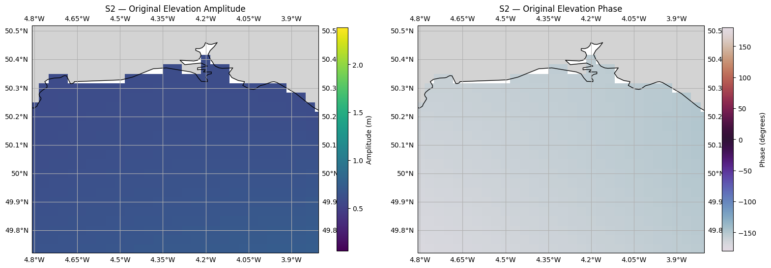 ../_images/cookbook_interpolate_tpxo_tidal_harmonics_10_1.png