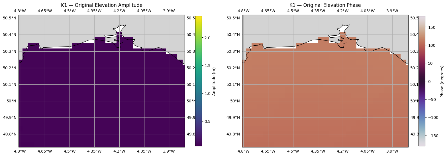 ../_images/cookbook_interpolate_tpxo_tidal_harmonics_10_2.png