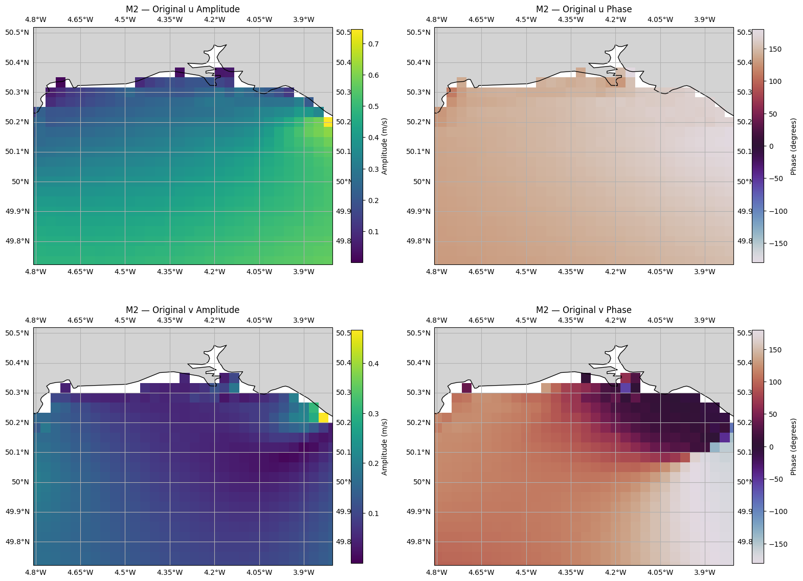 ../_images/cookbook_interpolate_tpxo_tidal_harmonics_16_0.png