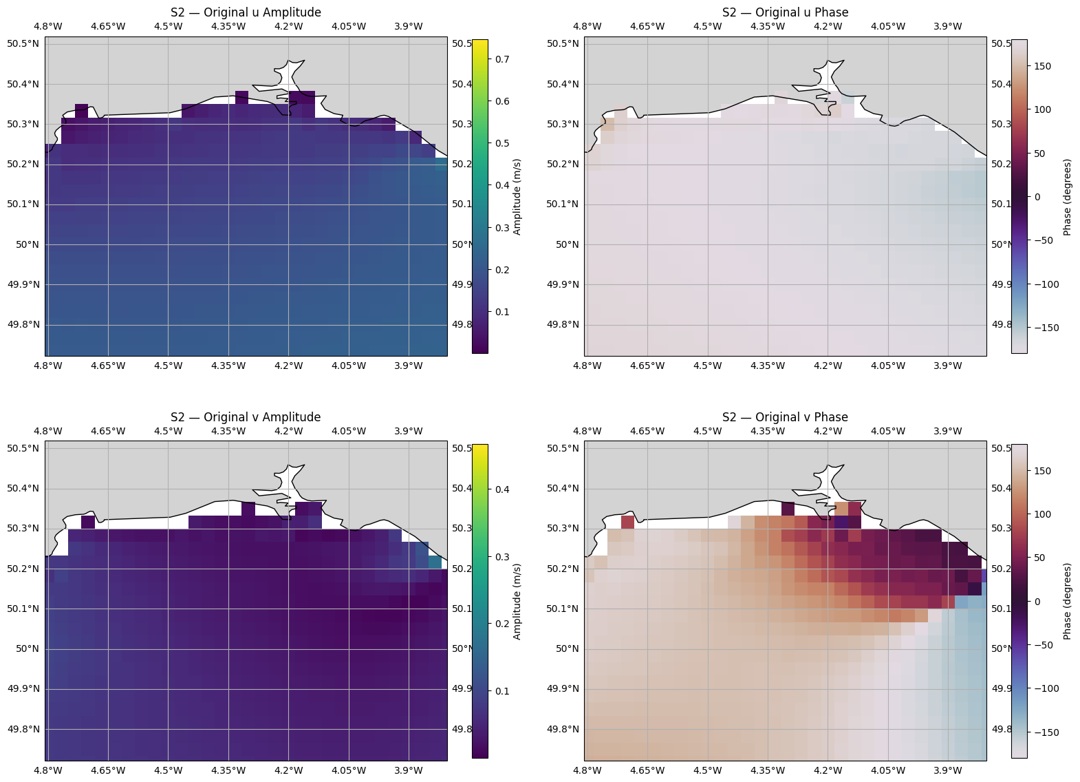 ../_images/cookbook_interpolate_tpxo_tidal_harmonics_16_1.png