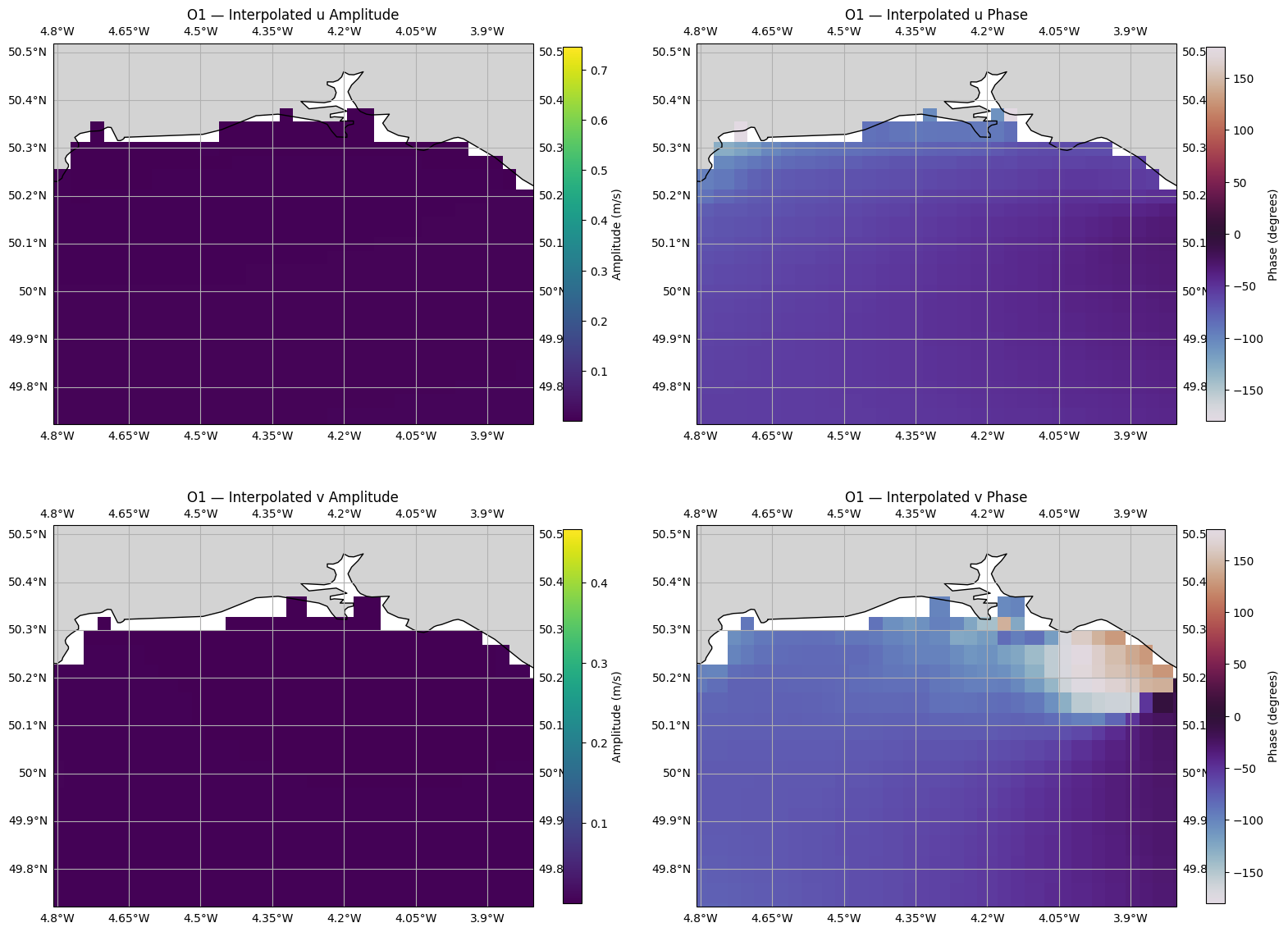 ../_images/cookbook_interpolate_tpxo_tidal_harmonics_18_3.png