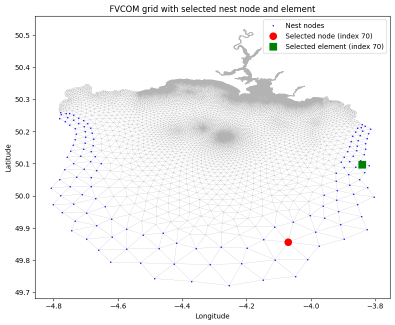 ../_images/cookbook_predict_tides_and_adjust_nest_forcing_26_1.png